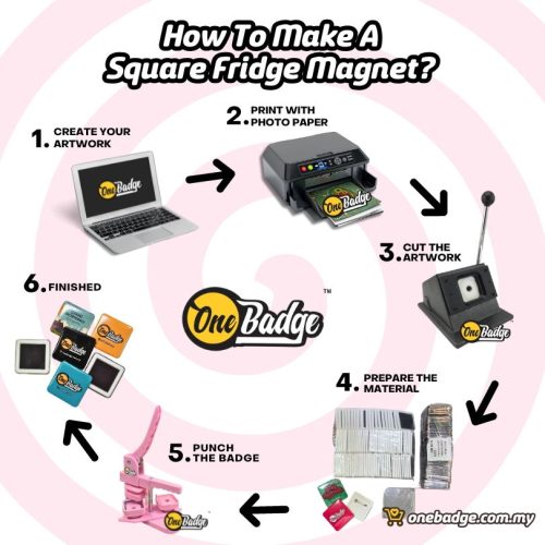 Pink Square Button Badge Machine Wholesaler 50mm x 50mm | OneBadge Malaysia